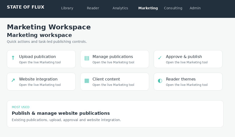 Marketing workspace and the main areas used by the team.