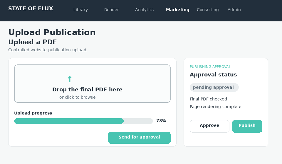 Upload, PDF inspection and approval controls.